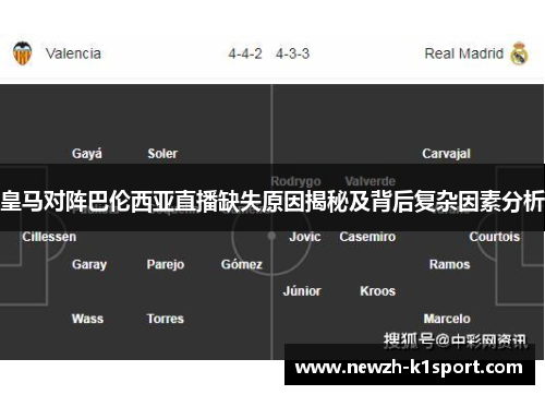 皇马对阵巴伦西亚直播缺失原因揭秘及背后复杂因素分析