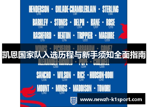 凯恩国家队入选历程与新手须知全面指南 凯恩国家队入选历程与新手须知全面指南
