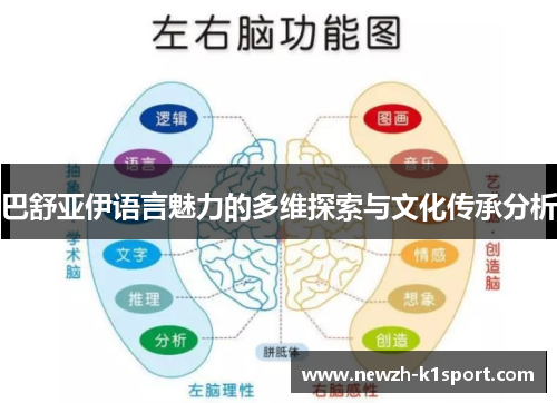 巴舒亚伊语言魅力的多维探索与文化传承分析 巴舒亚伊语言魅力的多维探索与文化传承分析