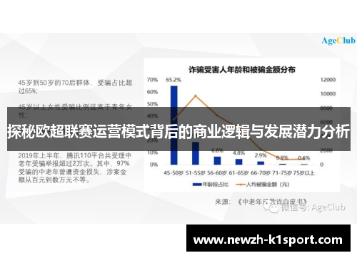 探秘欧超联赛运营模式背后的商业逻辑与发展潜力分析