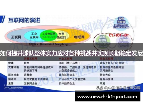 如何提升球队整体实力应对各种挑战并实现长期稳定发展