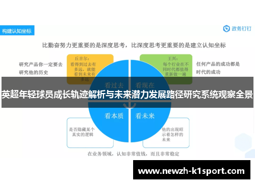 英超年轻球员成长轨迹解析与未来潜力发展路径研究系统观察全景