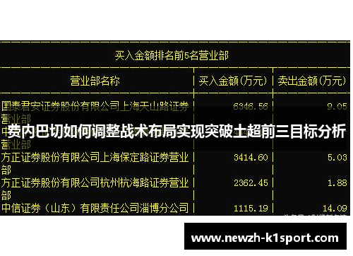 费内巴切如何调整战术布局实现突破土超前三目标分析