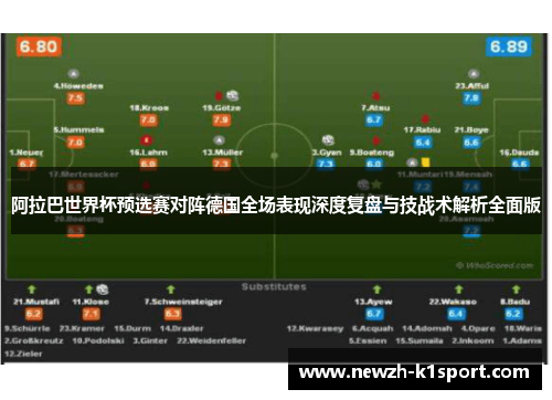 阿拉巴世界杯预选赛对阵德国全场表现深度复盘与技战术解析全面版 阿拉巴世界杯预选赛对阵德国全场表现深度复盘与技战术解析全面版