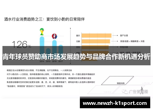 青年球员赞助商市场发展趋势与品牌合作新机遇分析 青年球员赞助商市场发展趋势与品牌合作新机遇分析